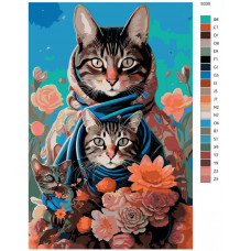 Живопись по номерам BRUSHES-PAINTS Кошачья семья