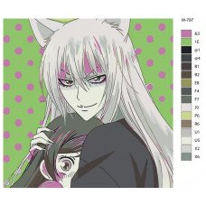 Картина по номерам BRUSHES-PAINTS очень приятно, Бог Томоэ и Нанами Момодзоно W797 40x40см Картина по номерам BRUSHES-PAINTS очень приятно, Бог Томоэ и Нанами Момодзоно W797 40x40см